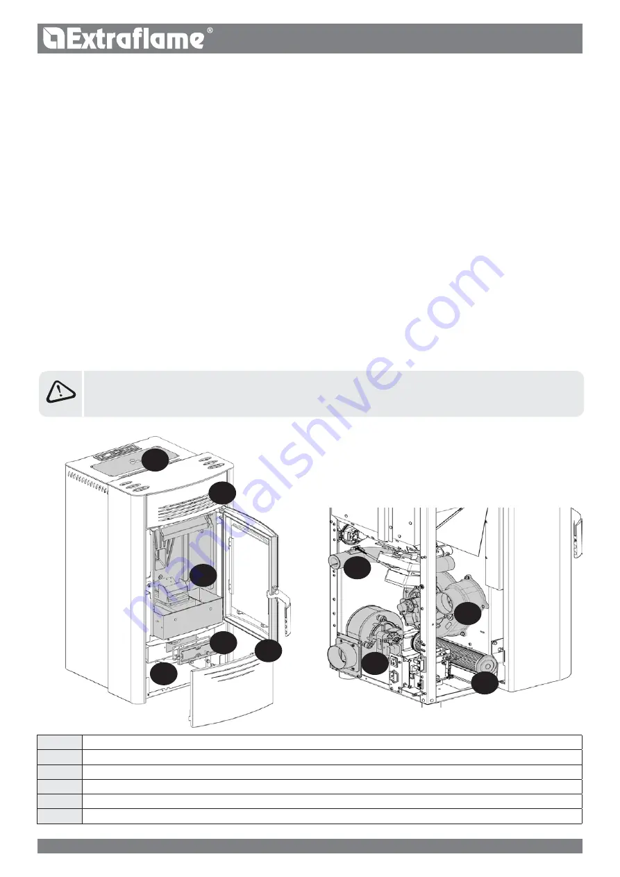 Extraflame IRMA PLUS Manual Download Page 30