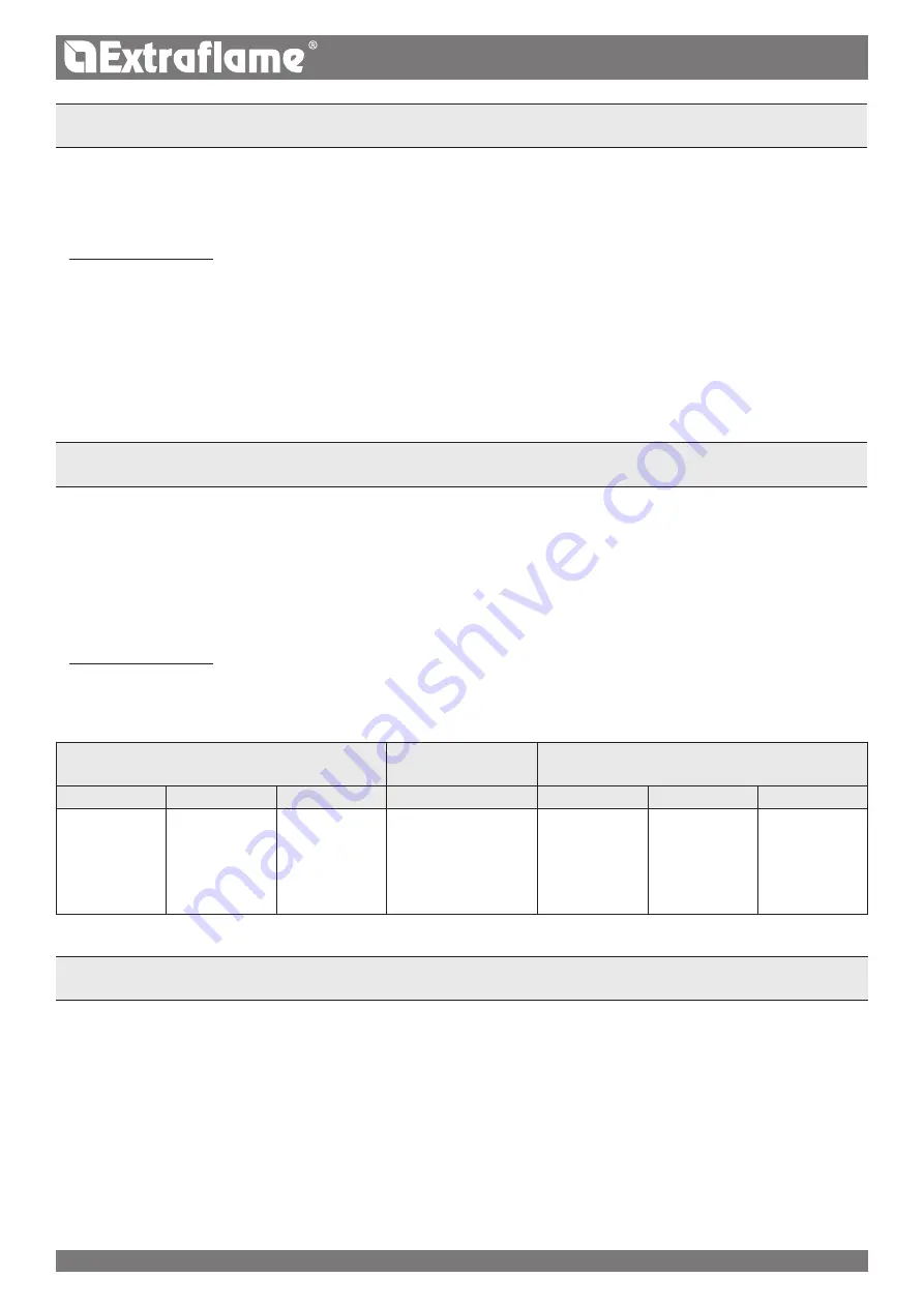 Extraflame NORIS User Manual Download Page 22