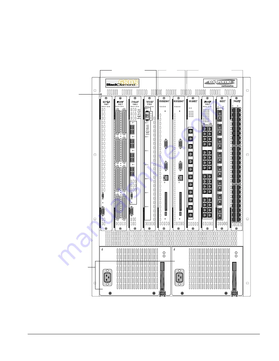 Extreme Networks BlackDiamond 6800 MPLS Installation And User Manual Download Page 29