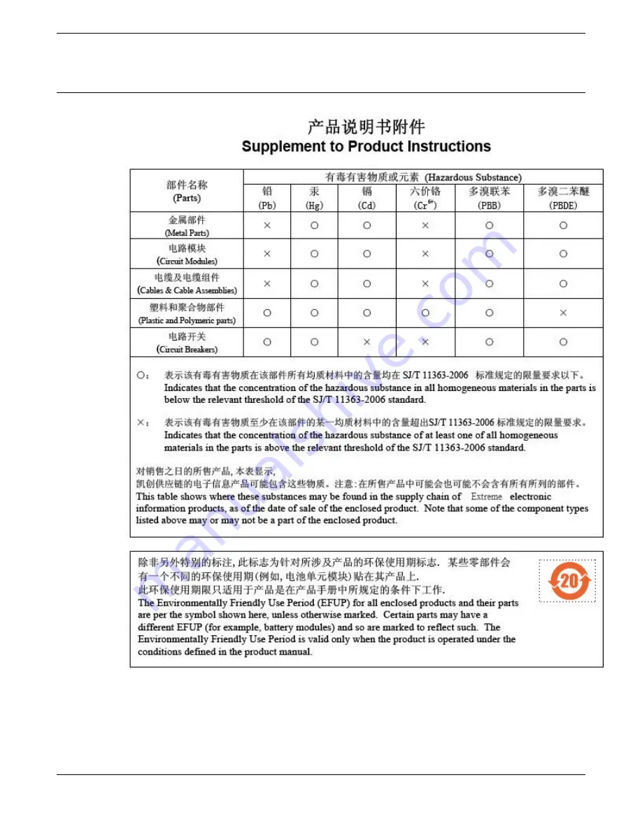 Extreme Networks Campus Controller E2122 Скачать руководство пользователя страница 26