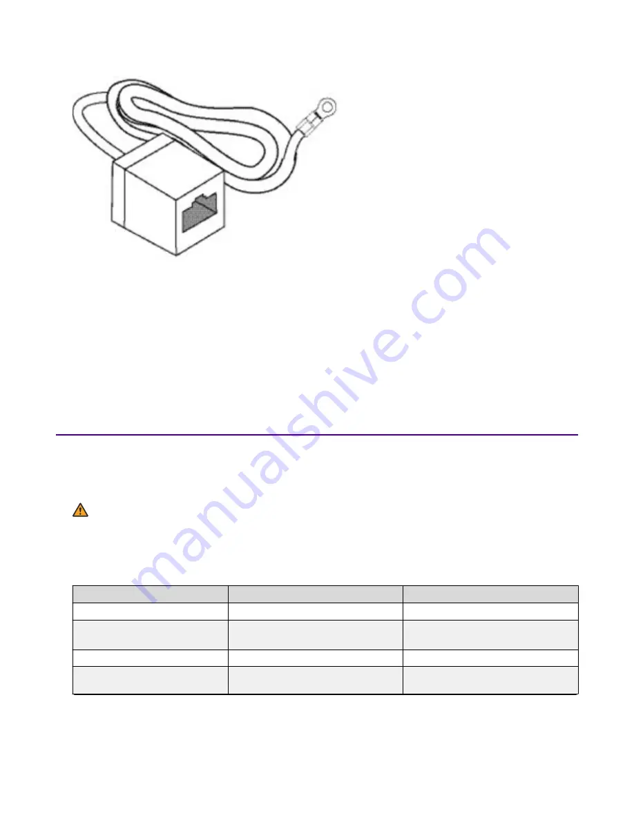 Extreme Networks EC8200A01-E6 Installation Manual Download Page 32