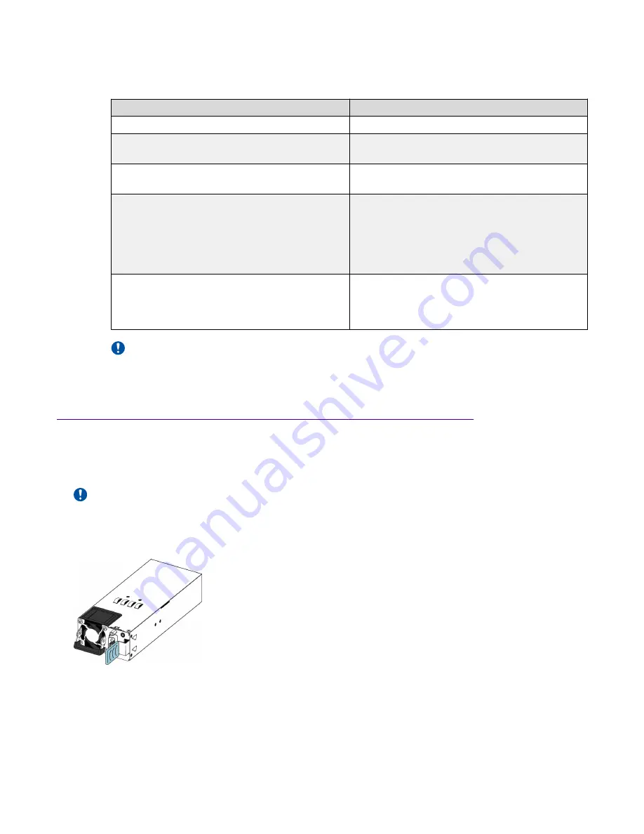 Extreme Networks EC8200A01-E6 Installation Manual Download Page 78