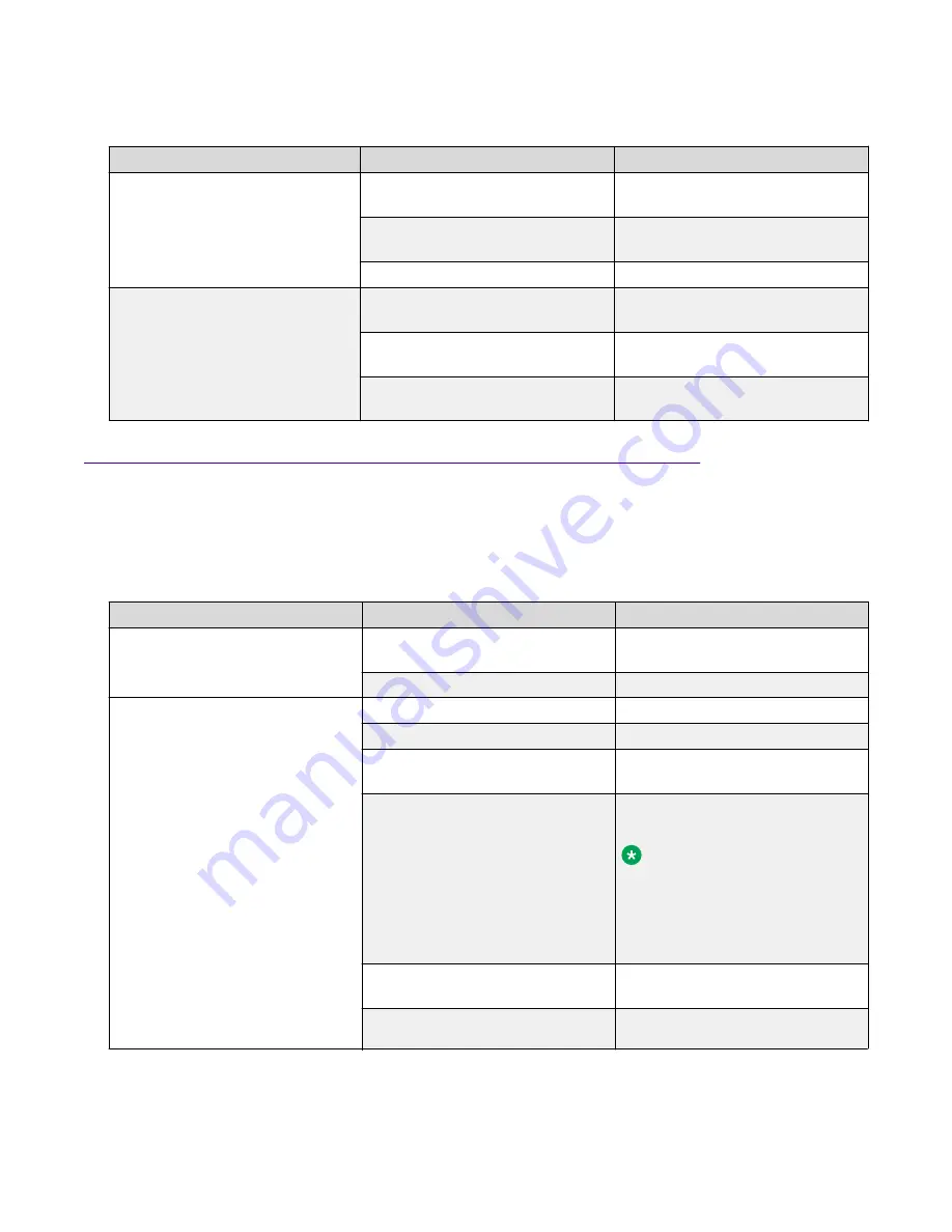 Extreme Networks EC8200A01-E6 Installation Manual Download Page 86