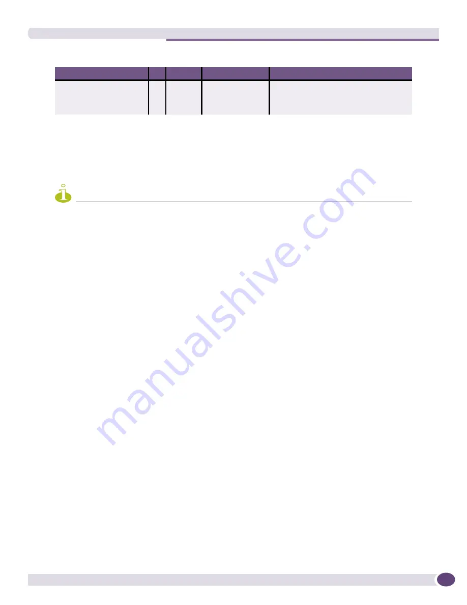 Extreme Networks Summit WM20 User Manual Download Page 109