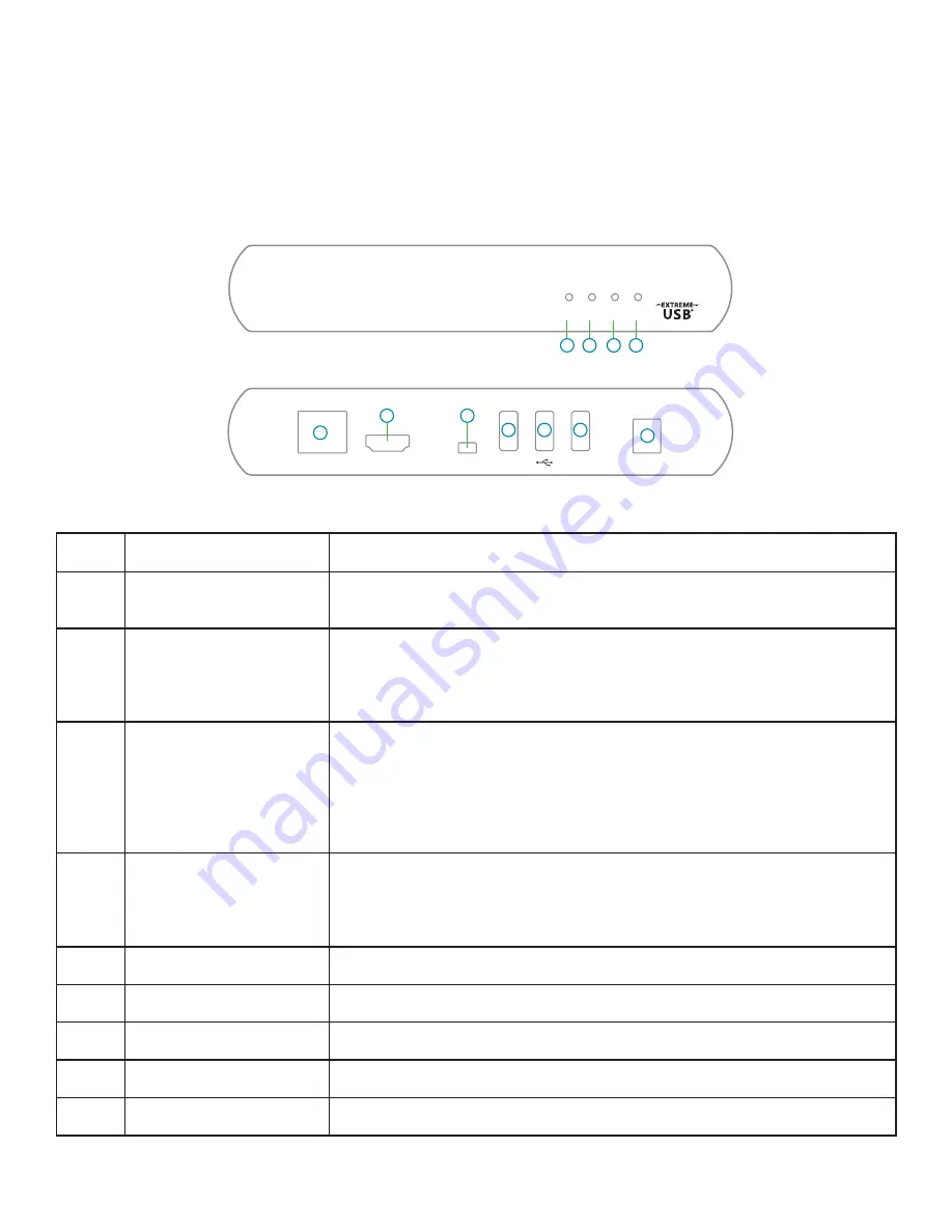 Extreme USB VU5200 User Manual Download Page 7