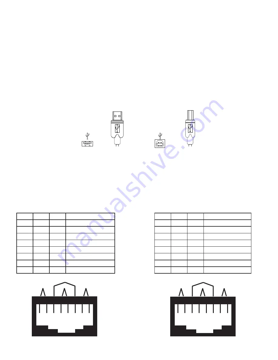 Extreme USB VU5200 User Manual Download Page 14