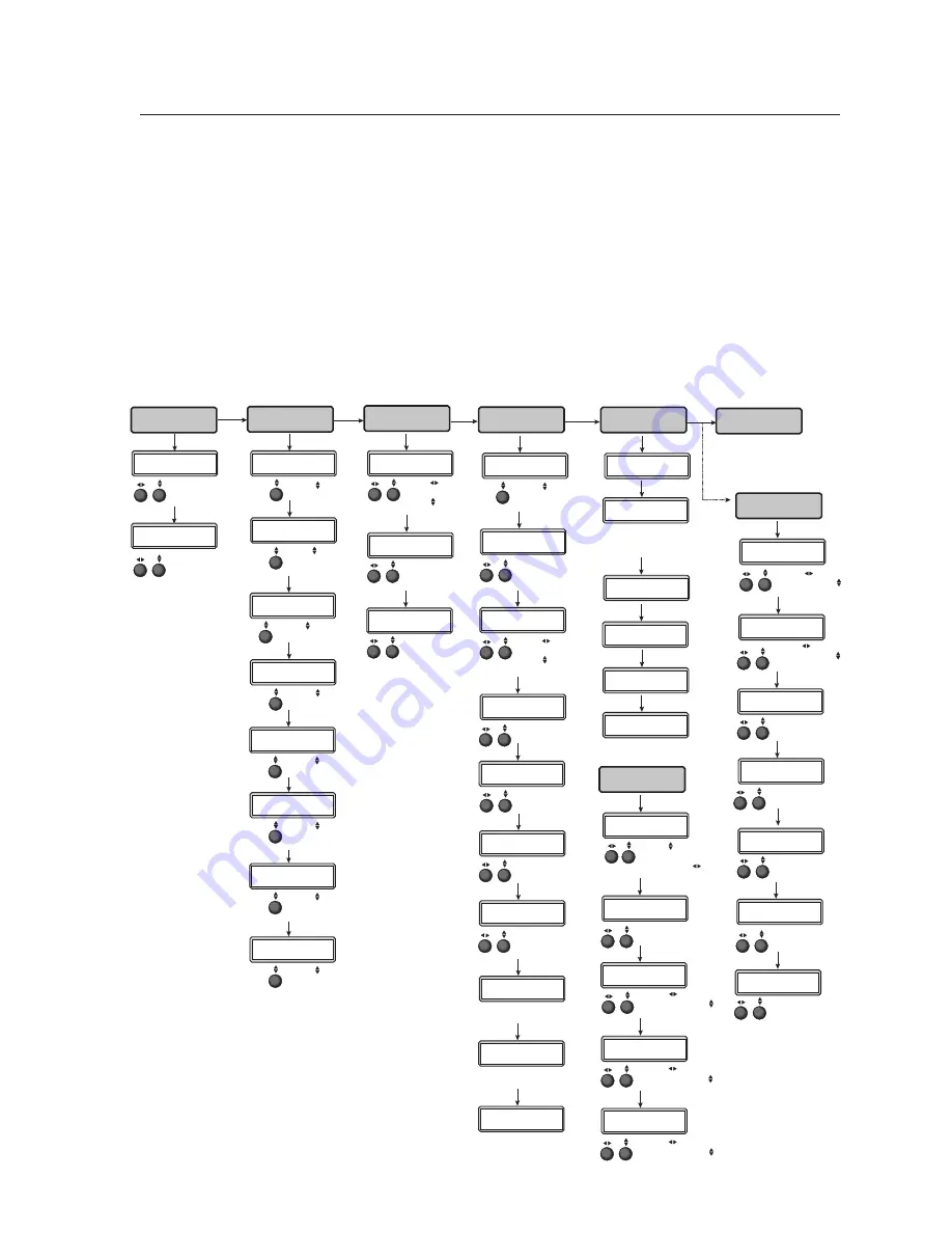 Extron electronics Annotator User Manual Download Page 26