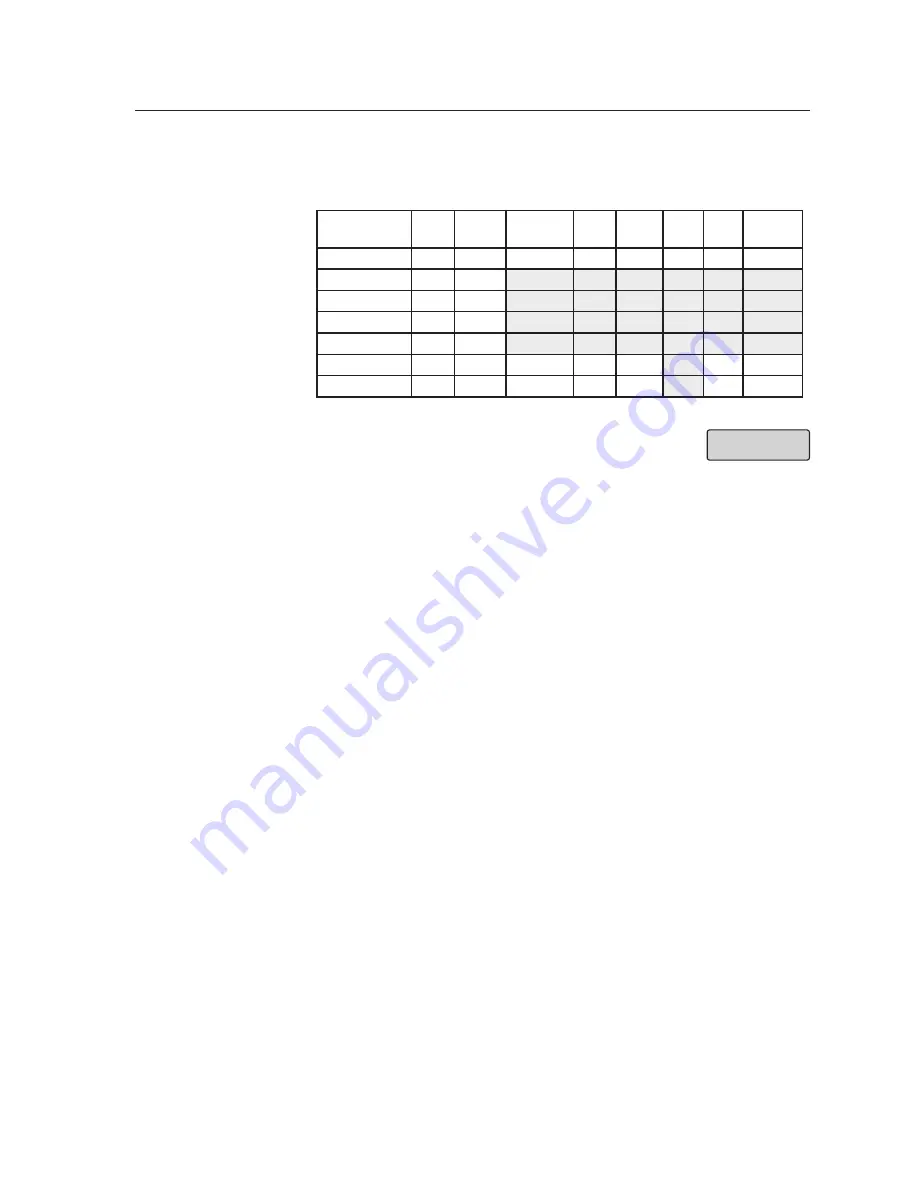 Extron electronics Annotator User Manual Download Page 28