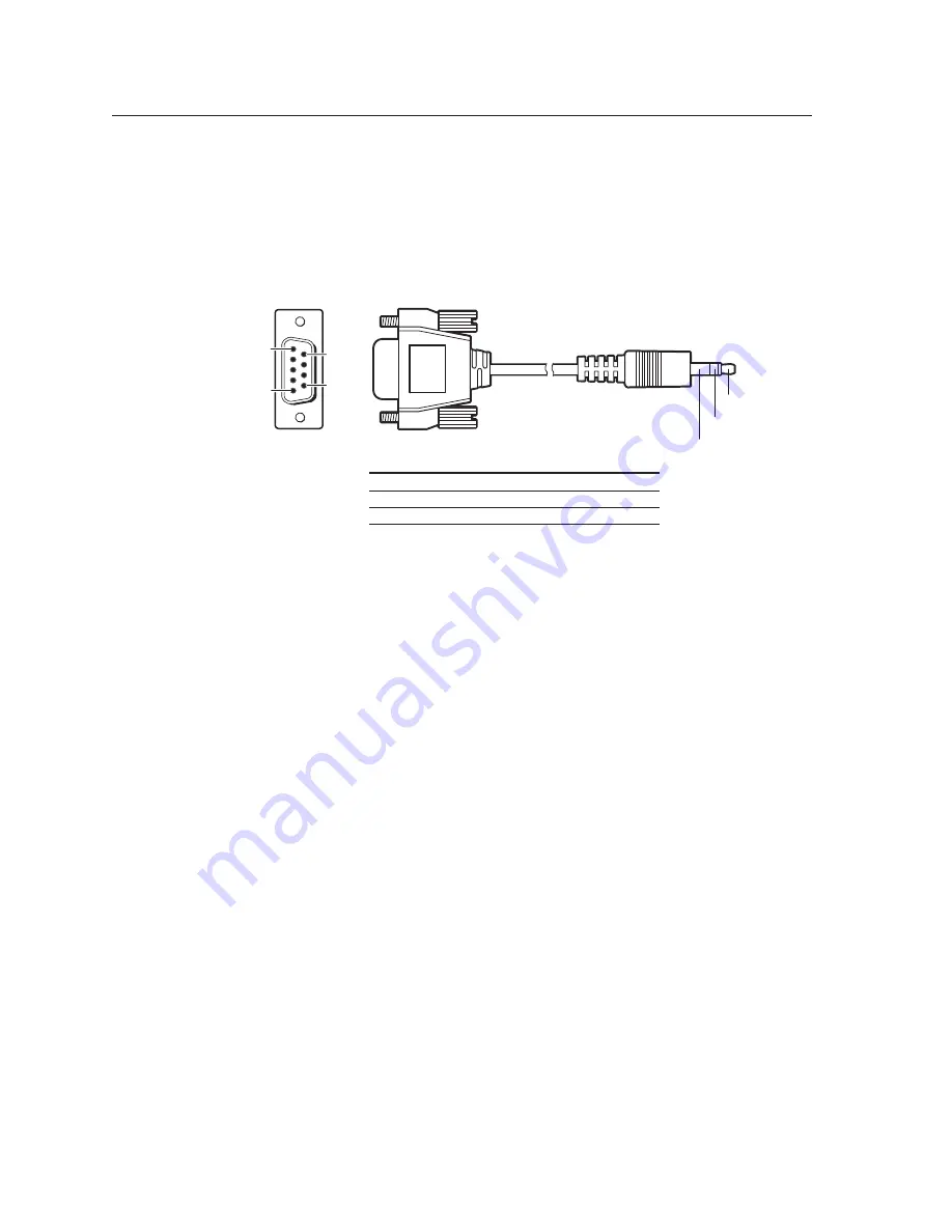 Extron electronics Basic MediaLink Controllers MLC 52 IR Скачать руководство пользователя страница 60