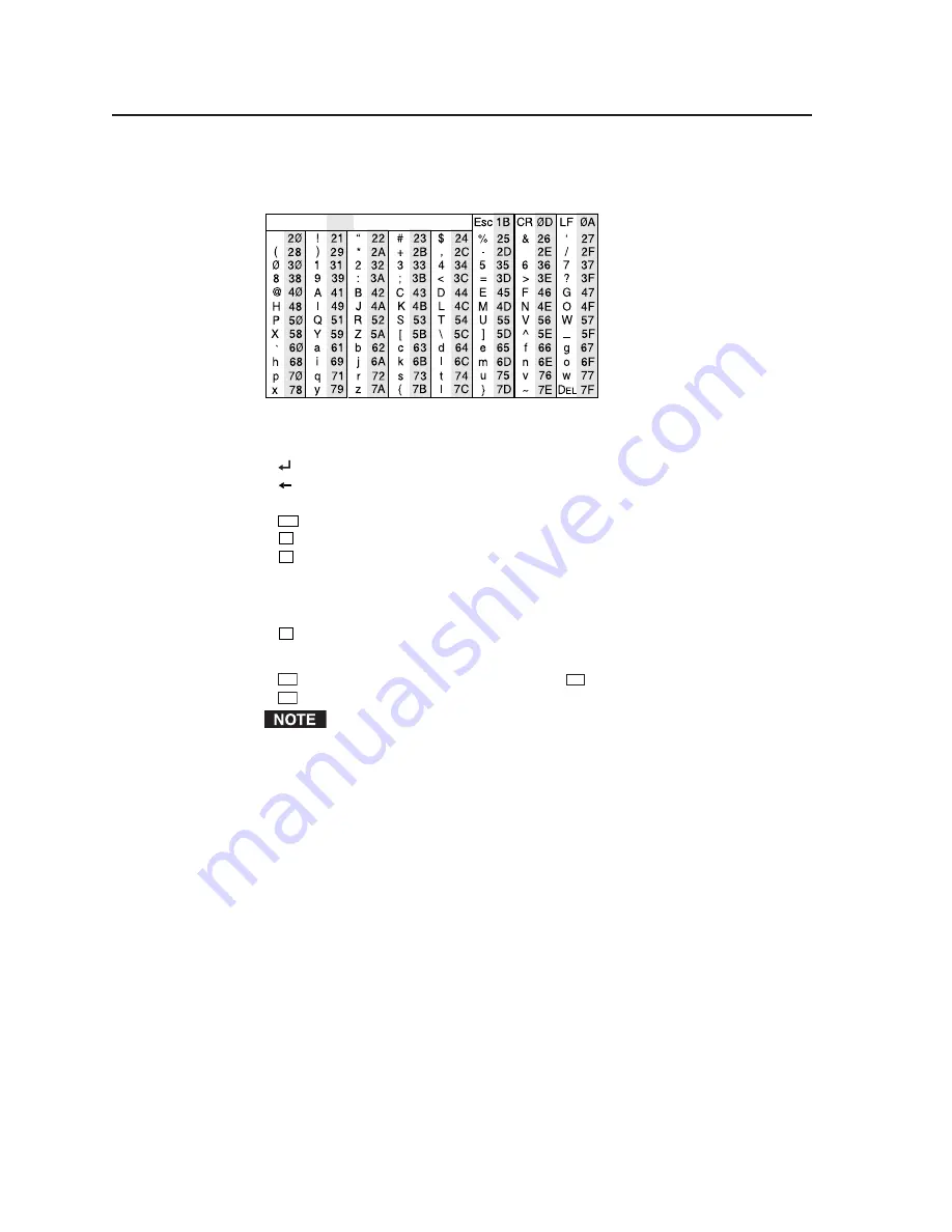 Extron electronics Basic MediaLink Controllers MLC 52 IR Скачать руководство пользователя страница 104