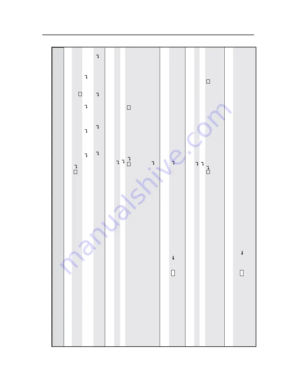 Extron electronics Basic MediaLink Controllers MLC 52 IR Скачать руководство пользователя страница 105