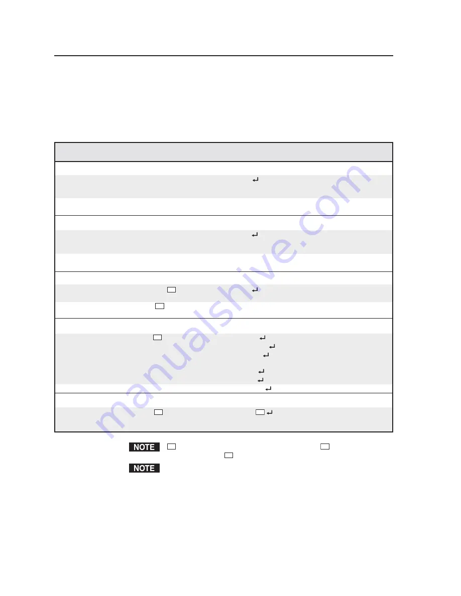 Extron electronics Basic MediaLink Controllers MLC 52 IR Скачать руководство пользователя страница 106