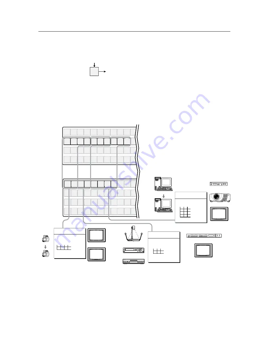 Extron electronics CrossPoint 450 Plus 3248 HV User Manual Download Page 55