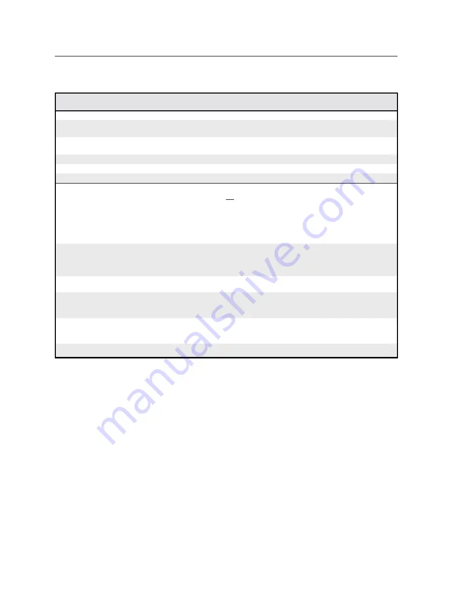 Extron electronics CrossPoint 450 Plus 3248 HV User Manual Download Page 98