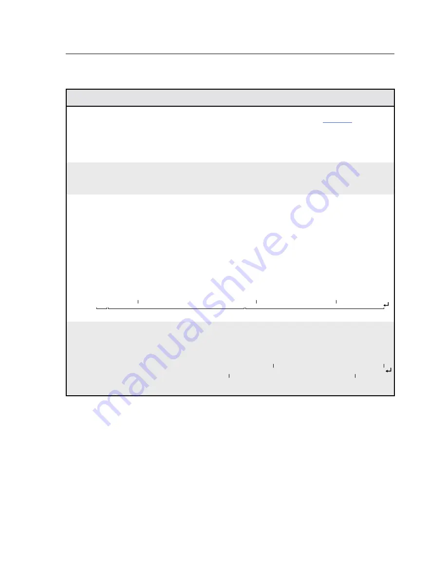 Extron electronics CrossPoint 450 Plus 3248 HV User Manual Download Page 107