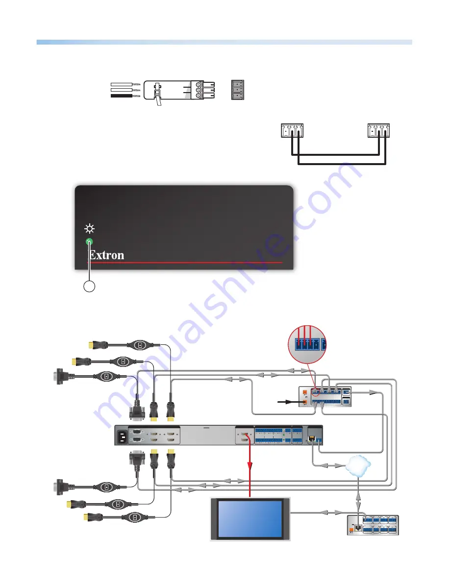 Extron electronics CTR 8 Setup Manual Download Page 2