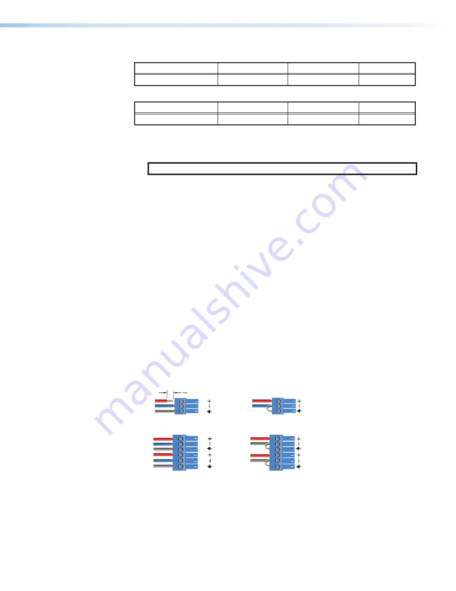 Extron electronics DMP 64 Plus User Manual Download Page 13