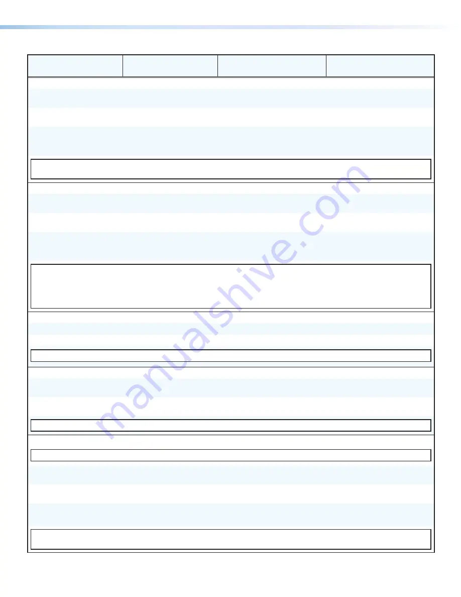 Extron electronics DTP HD DA 4K Series User Manual Download Page 24