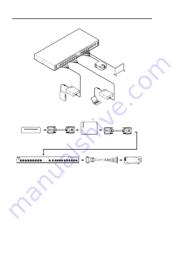 Extron electronics EDID 101D Скачать руководство пользователя страница 8