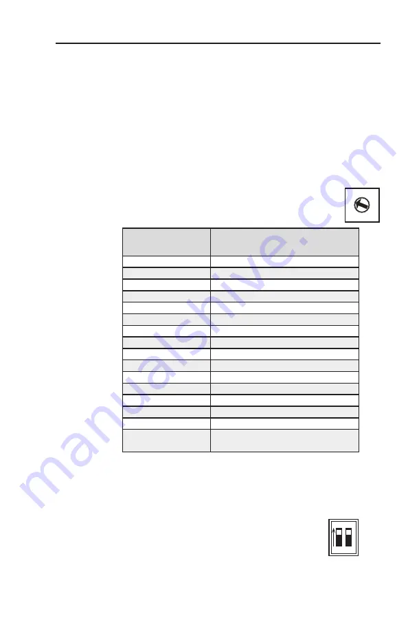 Extron electronics EDID 101D User Manual Download Page 15