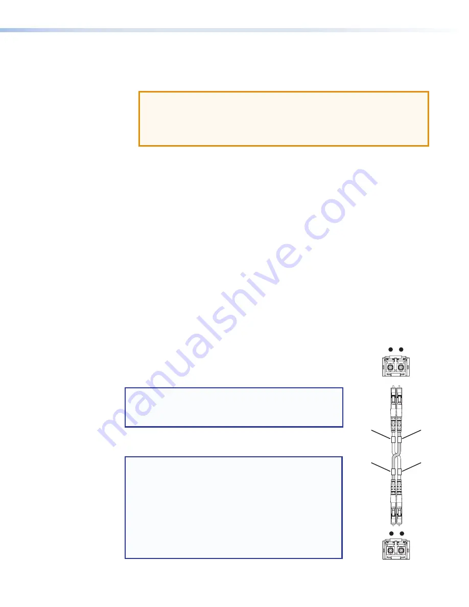 Extron electronics FOX R USB User Manual Download Page 20