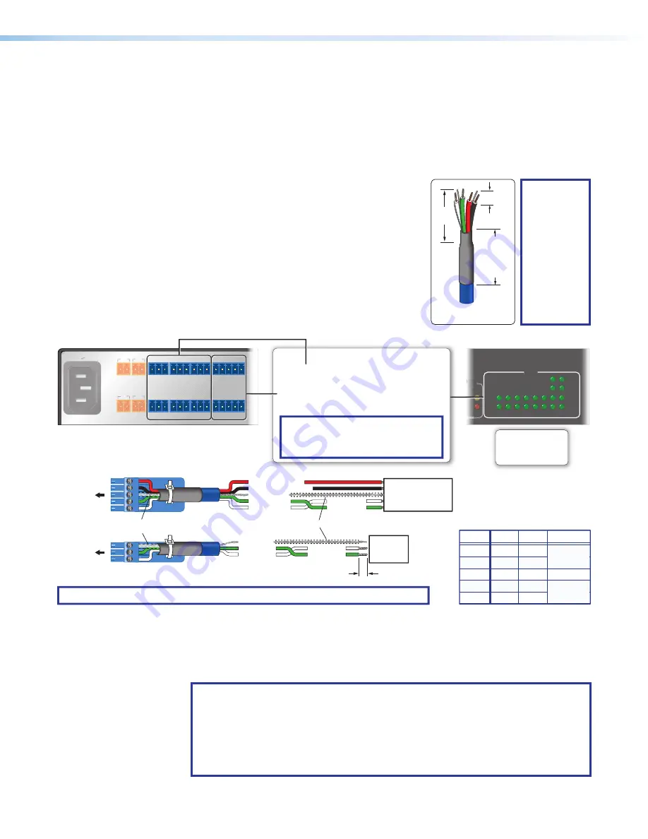 Extron electronics IPCP 505 Скачать руководство пользователя страница 21