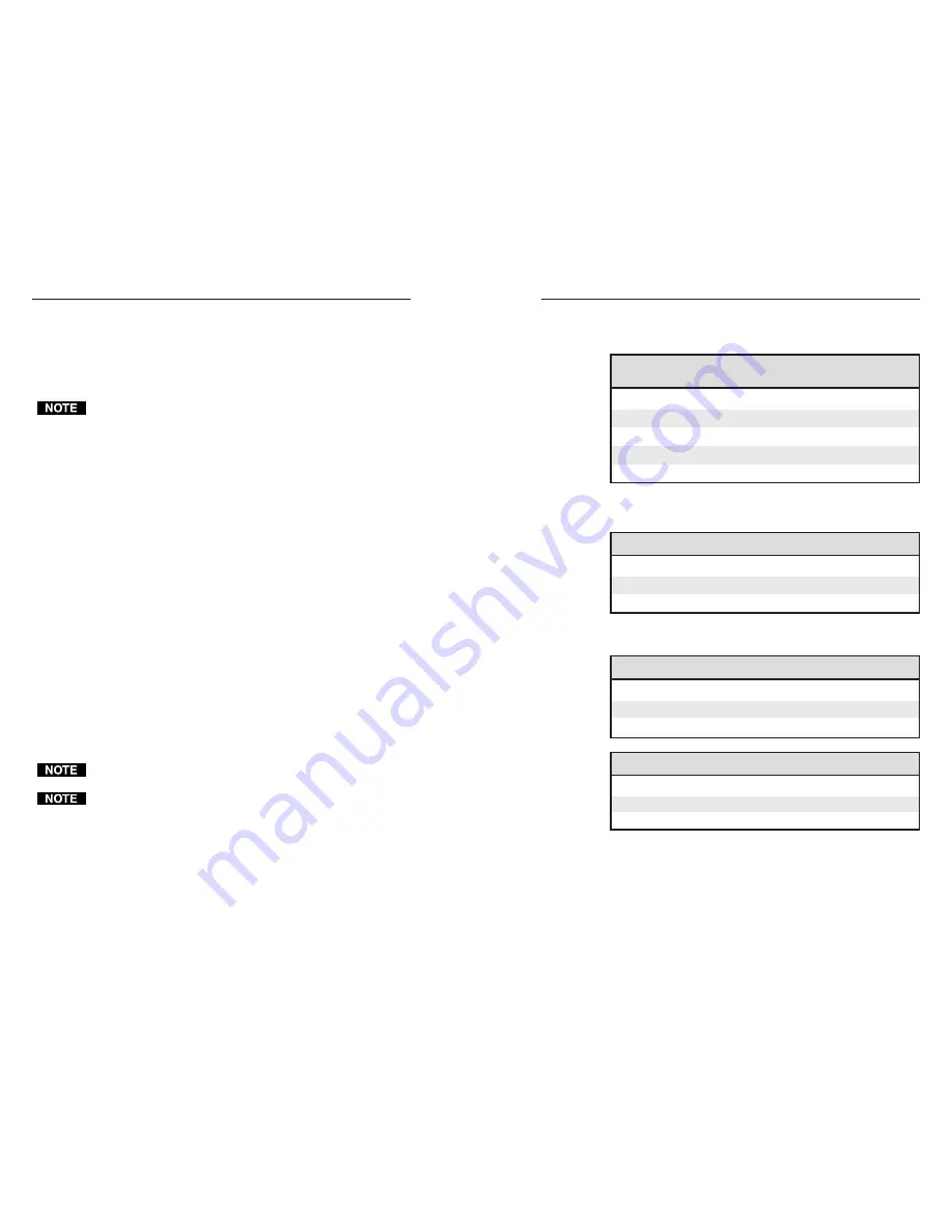 Extron electronics IRL 20 User Manual Download Page 10