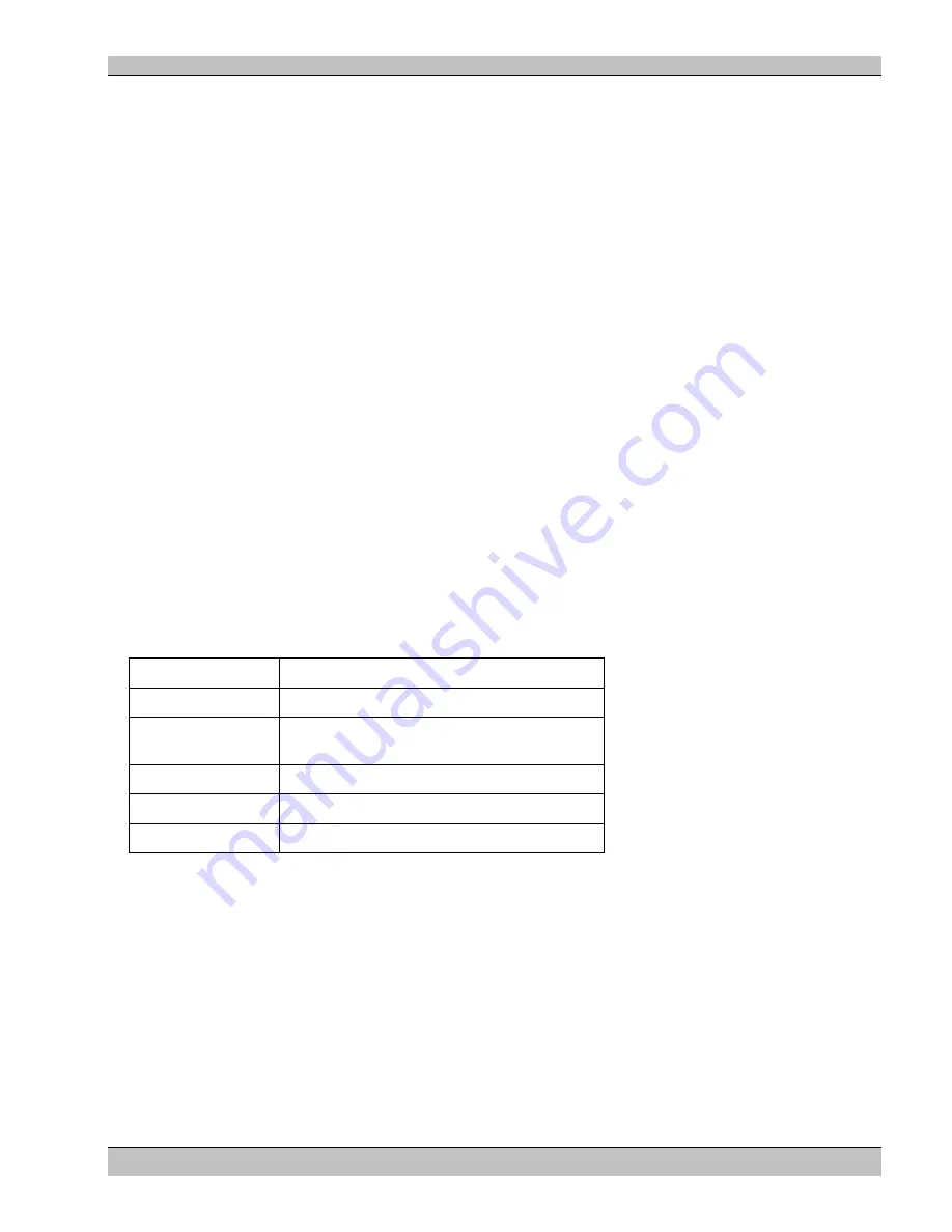 Extron electronics MS9200P User Manual Download Page 109