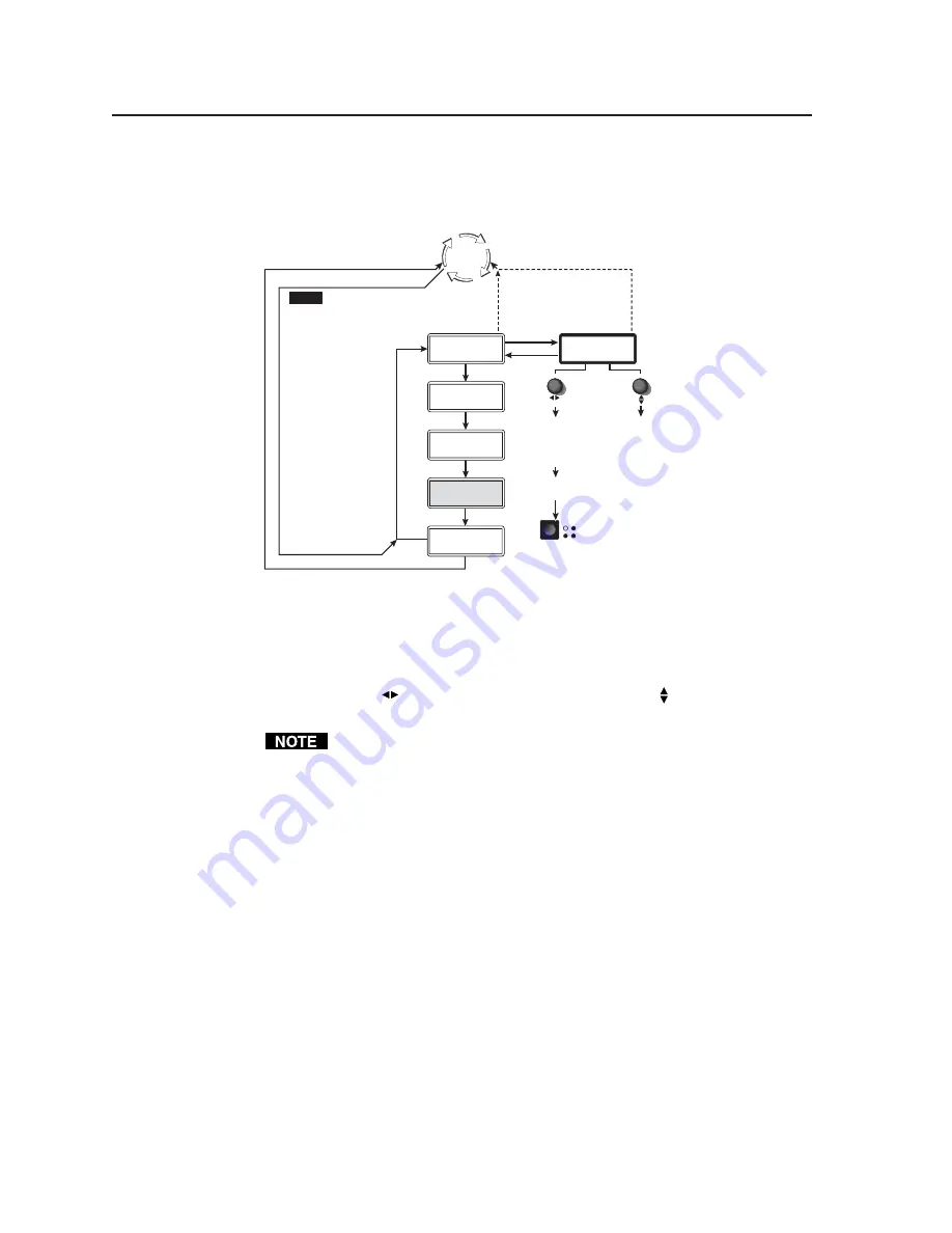 Extron electronics Network Device PIP 444 User Manual Download Page 24