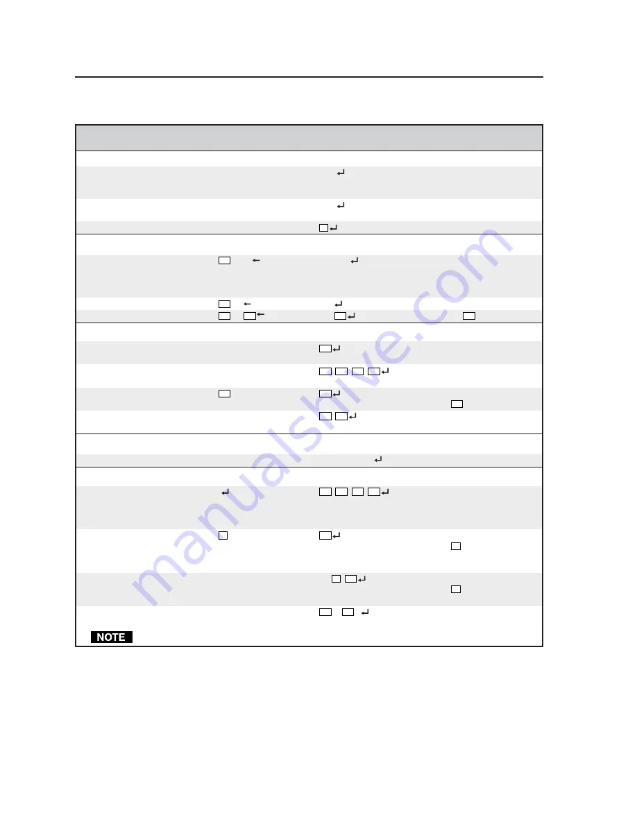 Extron electronics Network Device PIP 444 Скачать руководство пользователя страница 44