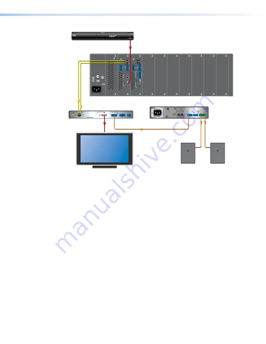 Extron electronics PowerCage FOX Rx HDMI Скачать руководство пользователя страница 10