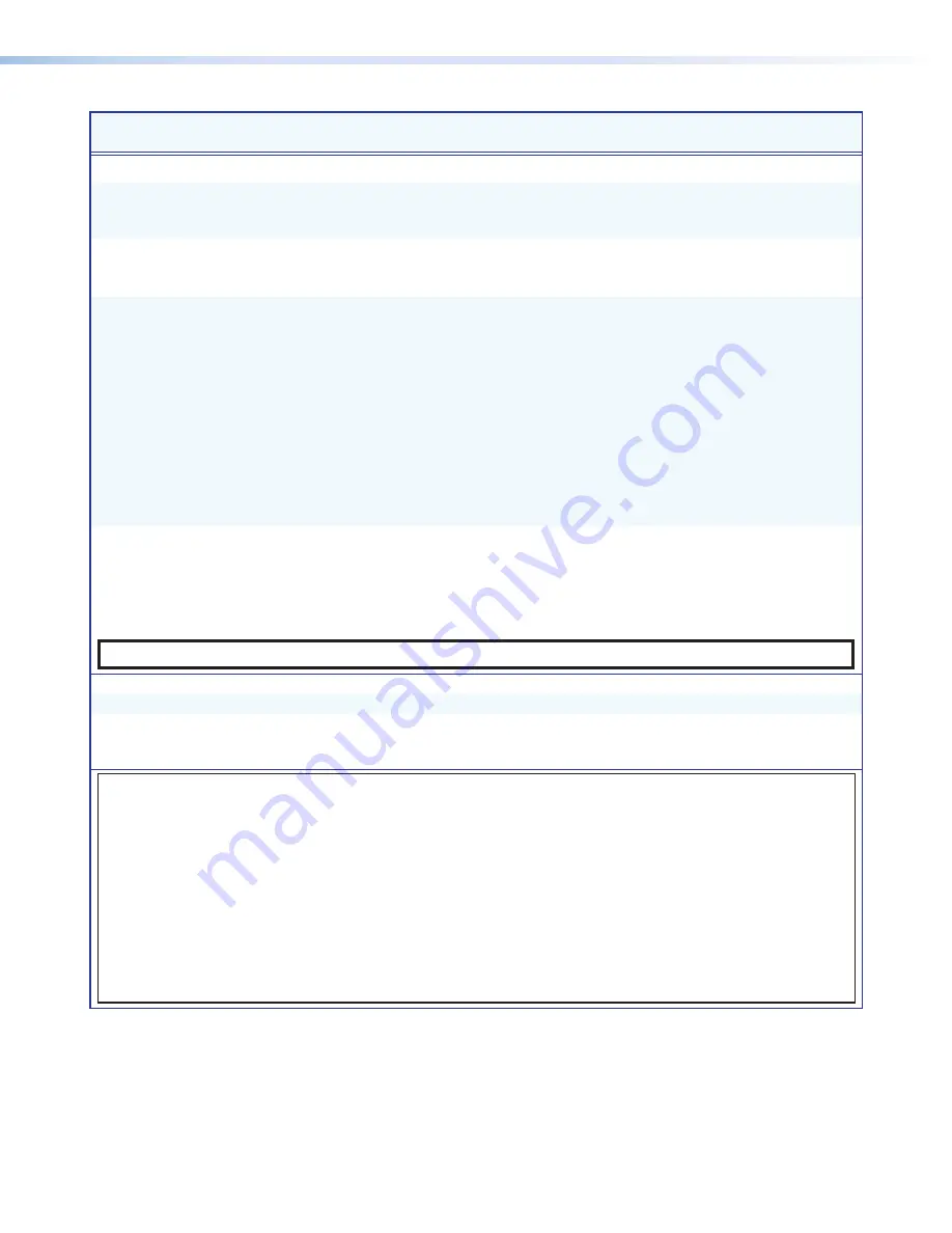 Extron electronics Quantum Ultra 305 User Manual Download Page 78