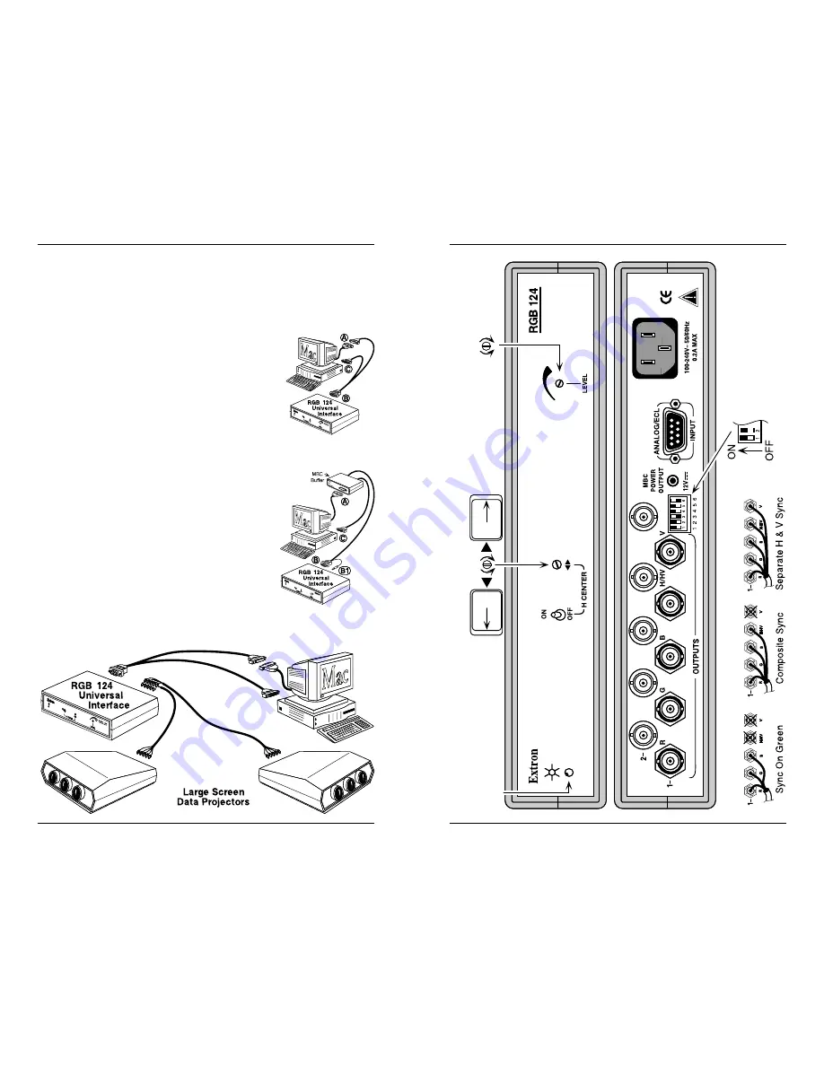 Extron electronics RGB 124 Скачать руководство пользователя страница 2