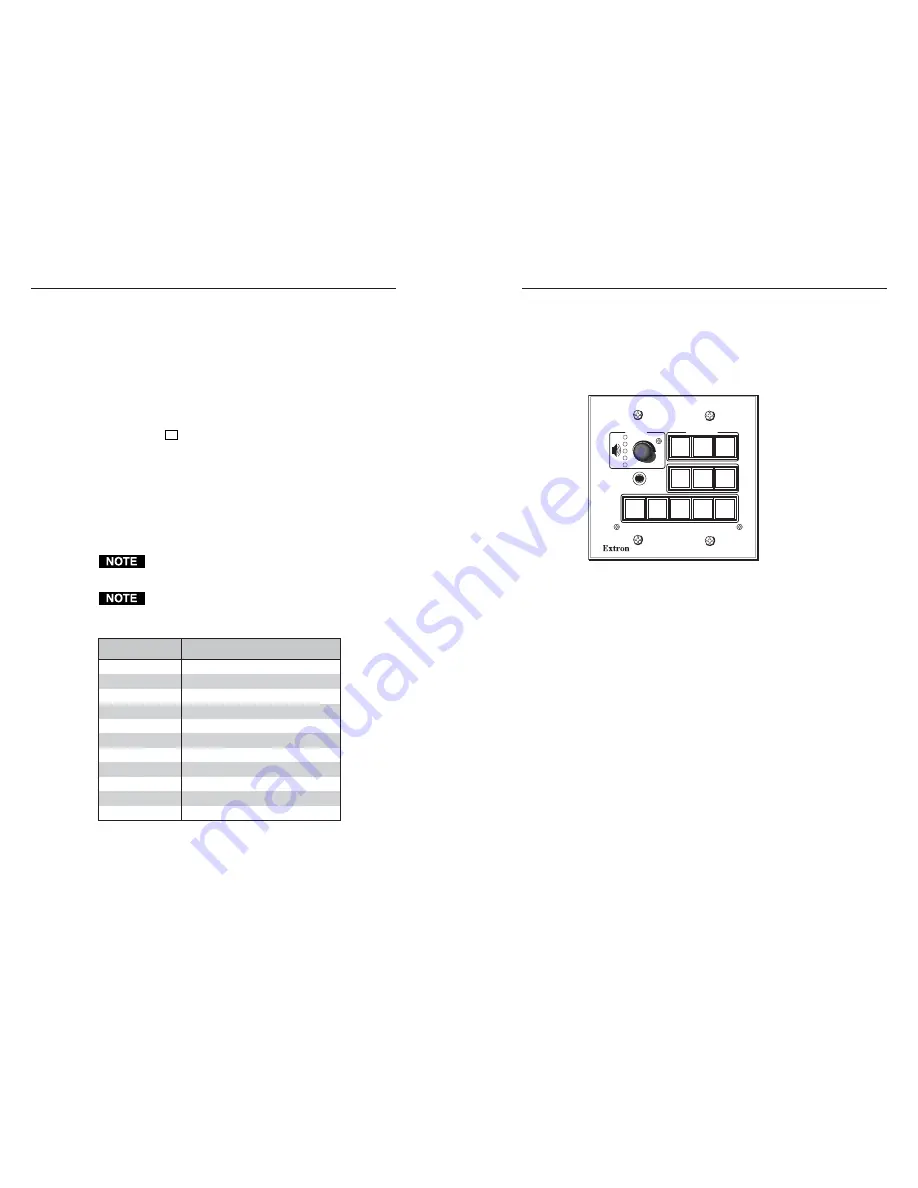 Extron electronics SCP 150 Скачать руководство пользователя страница 17