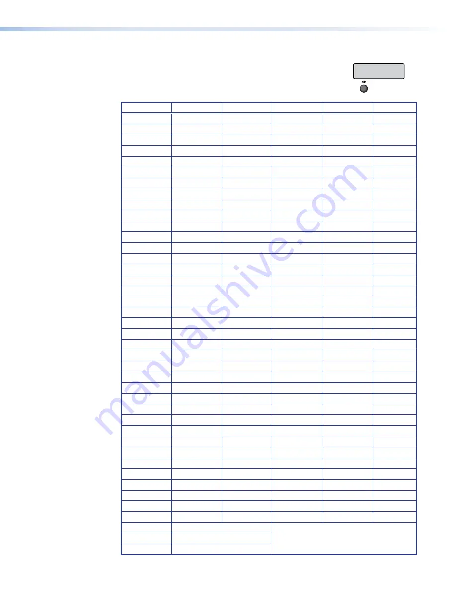 Extron electronics SMP 351 User Manual Download Page 43