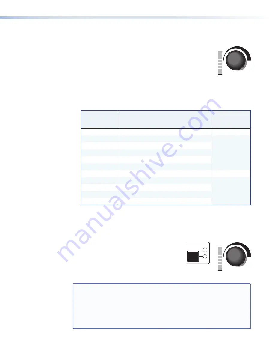 Extron electronics SSP 7.1 User Manual Download Page 17