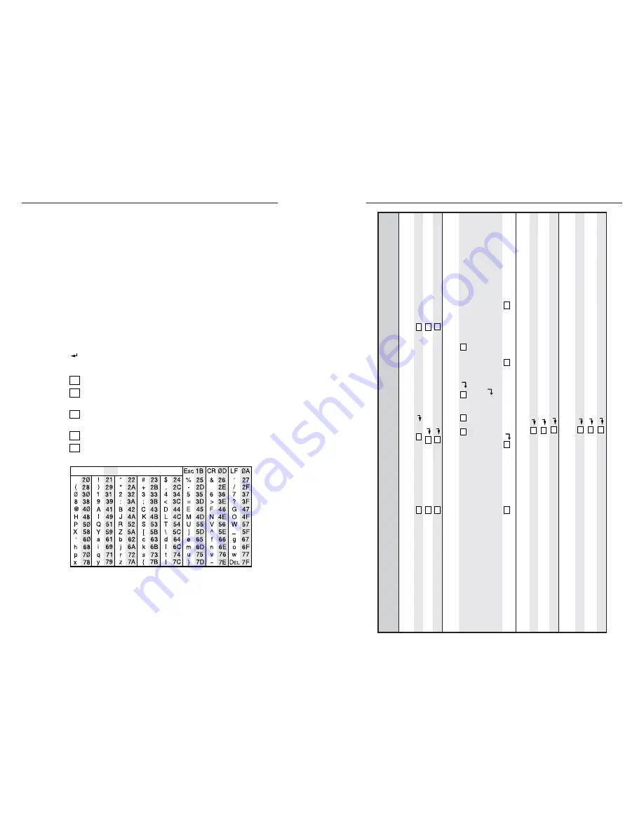 Extron electronics SW2 VGA Ars User Manual Download Page 17