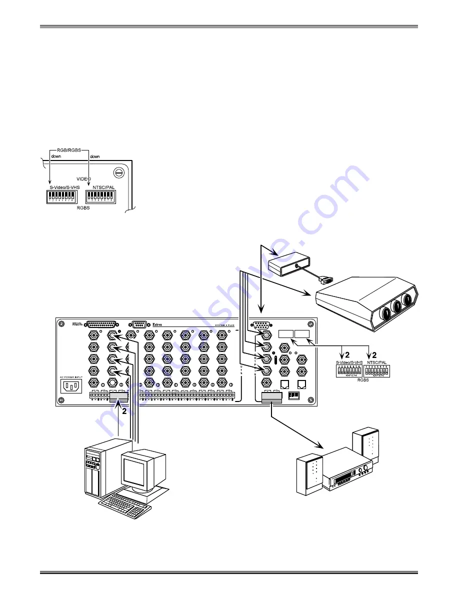 Extron electronics System 10 Plus Скачать руководство пользователя страница 22