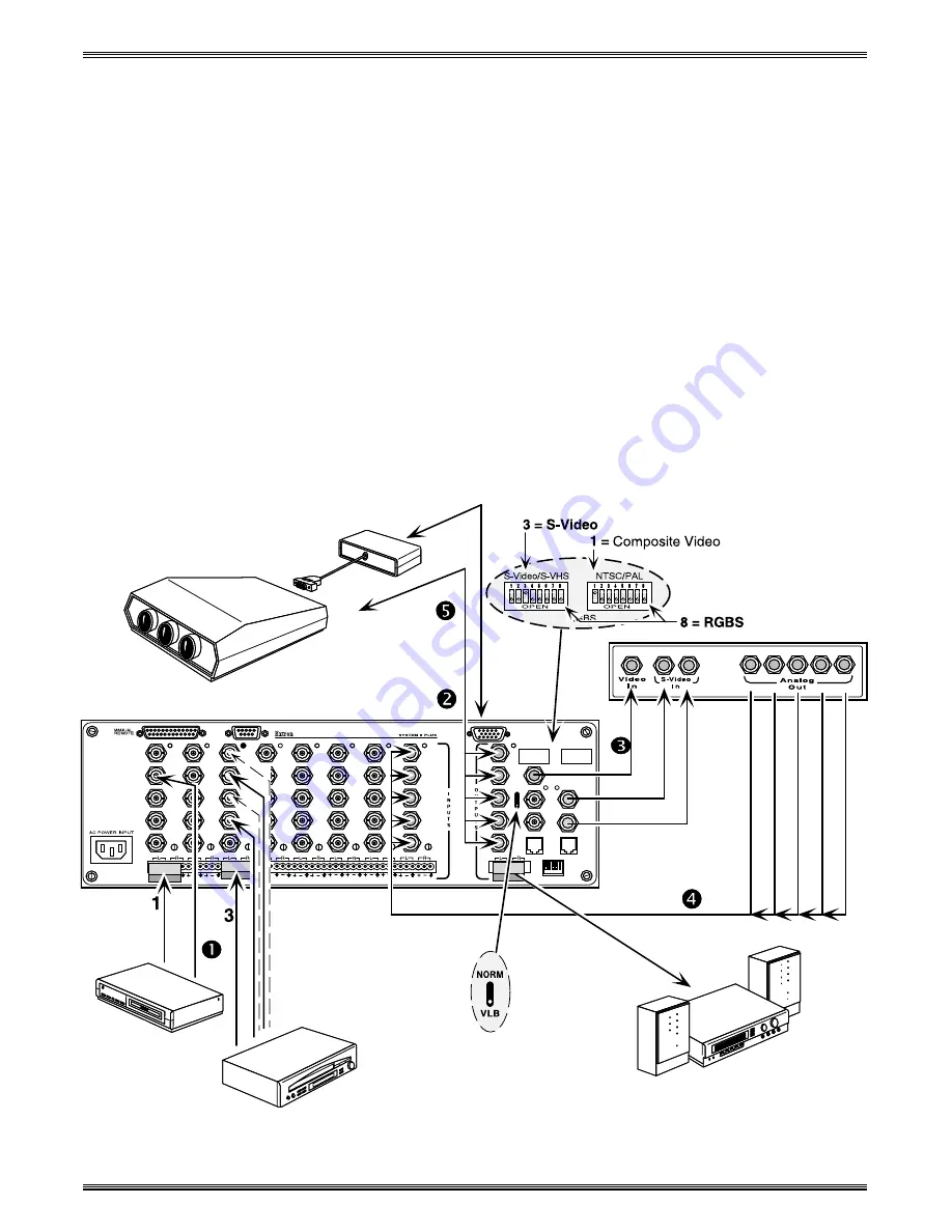 Extron electronics System 10 Plus Скачать руководство пользователя страница 26