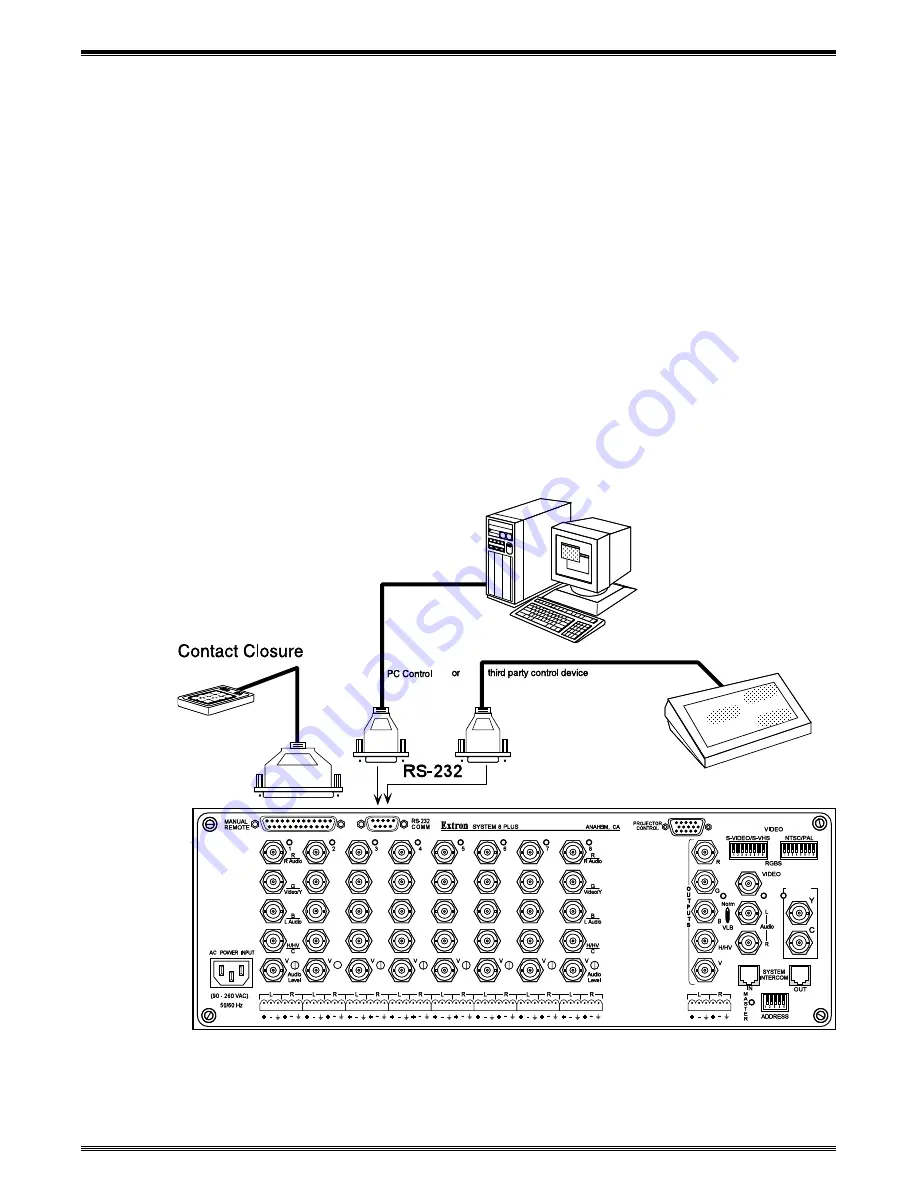 Extron electronics System 10 Plus Скачать руководство пользователя страница 36