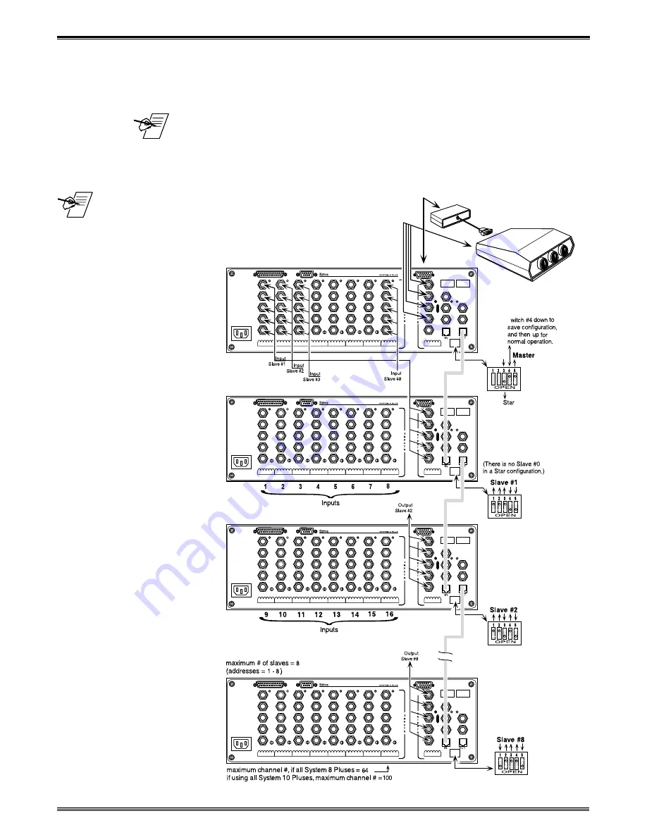 Extron electronics System 10 Plus Скачать руководство пользователя страница 45