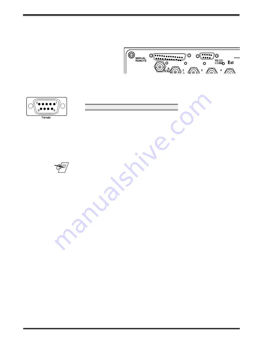 Extron electronics System 10 Plus User Manual Download Page 50