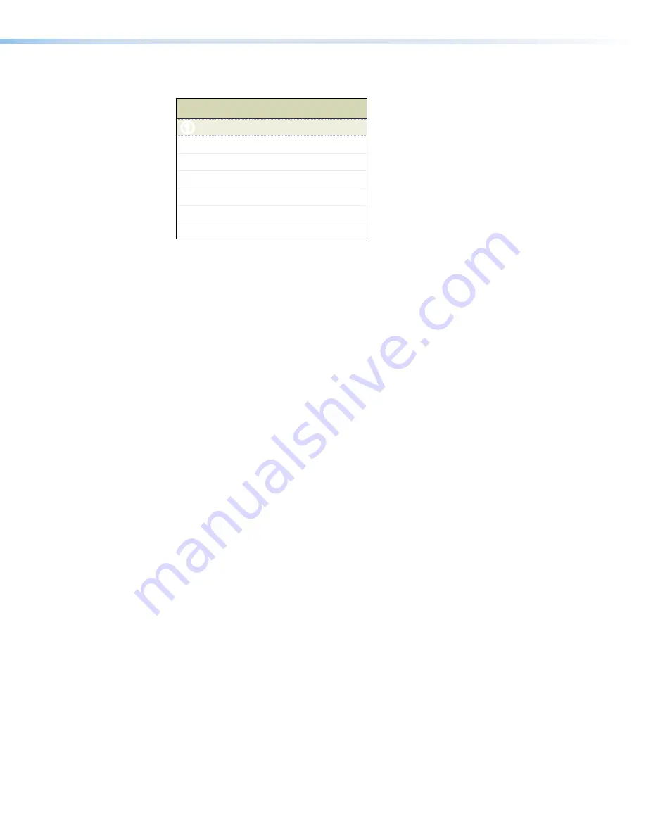 Extron electronics VNM EC 200 User Manual Download Page 119