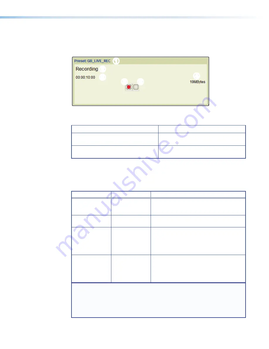 Extron electronics VNM EC 200 User Manual Download Page 135