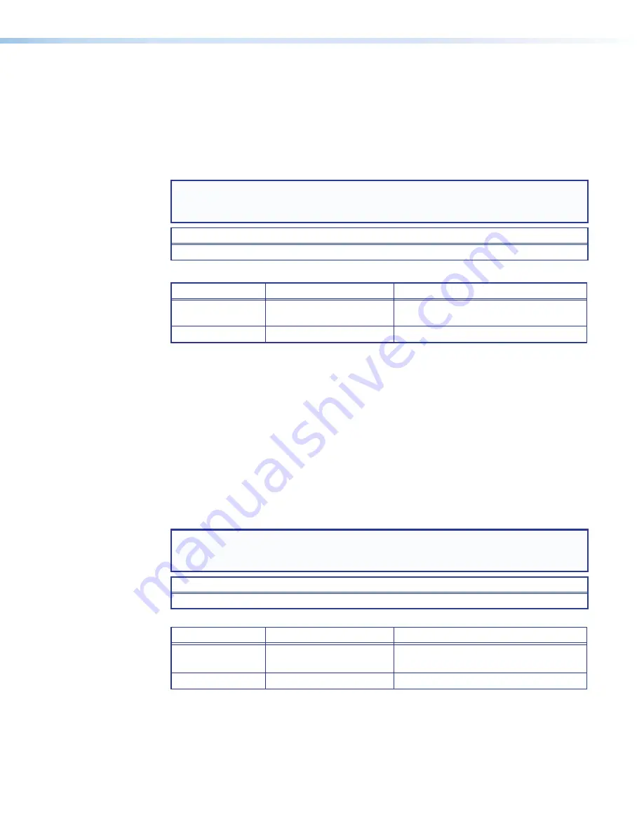 Extron electronics VNM EC 200 User Manual Download Page 205