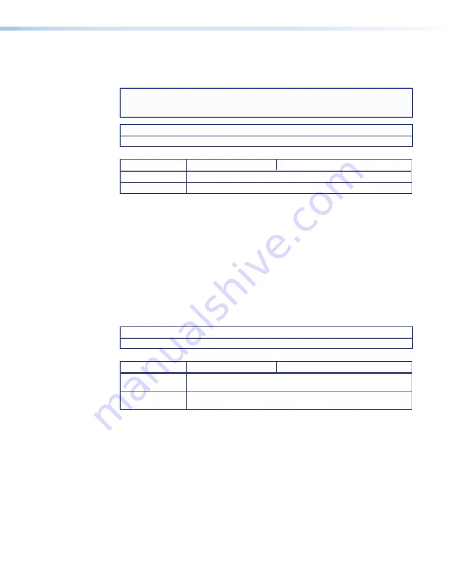 Extron electronics VNM EC 200 User Manual Download Page 206