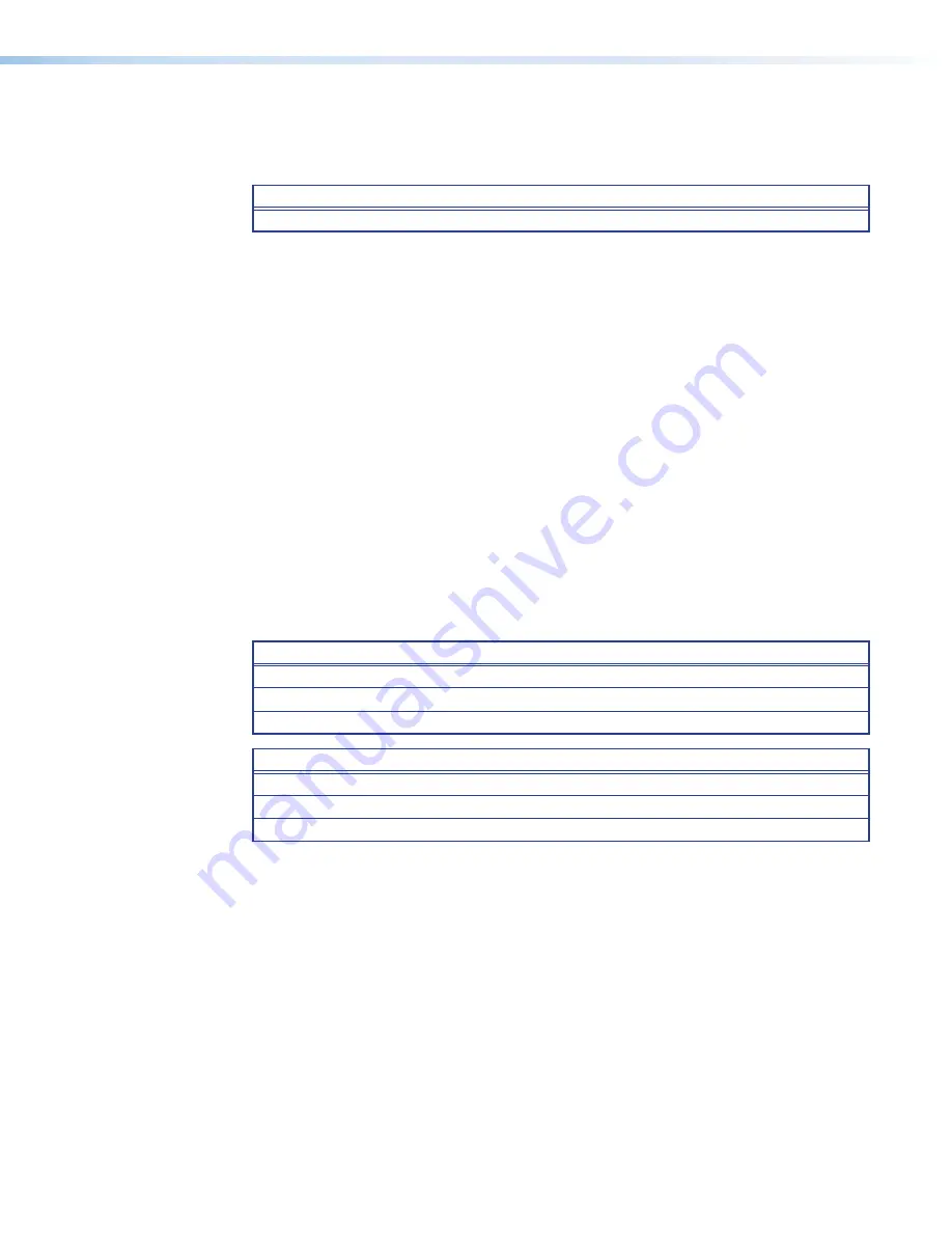 Extron electronics VNM EC 200 User Manual Download Page 223