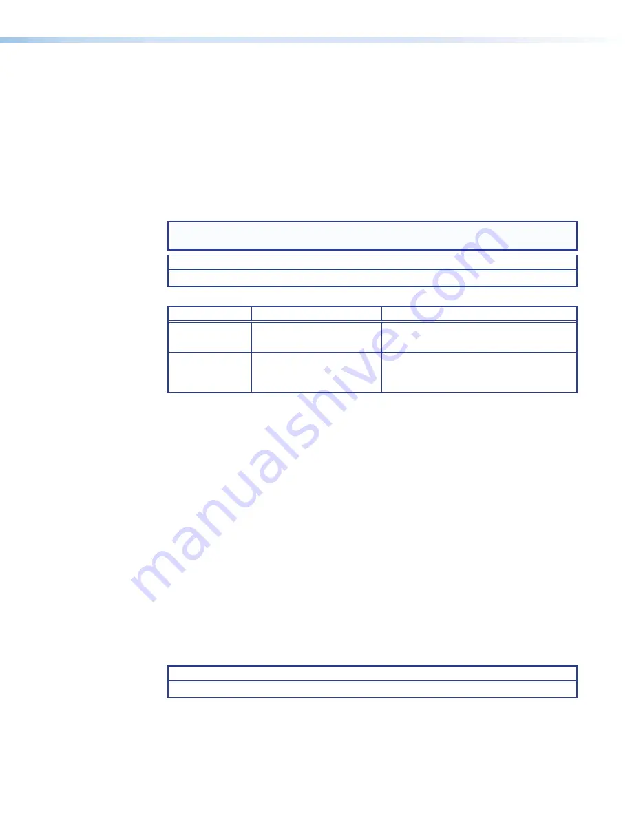 Extron electronics VNM EC 200 User Manual Download Page 226