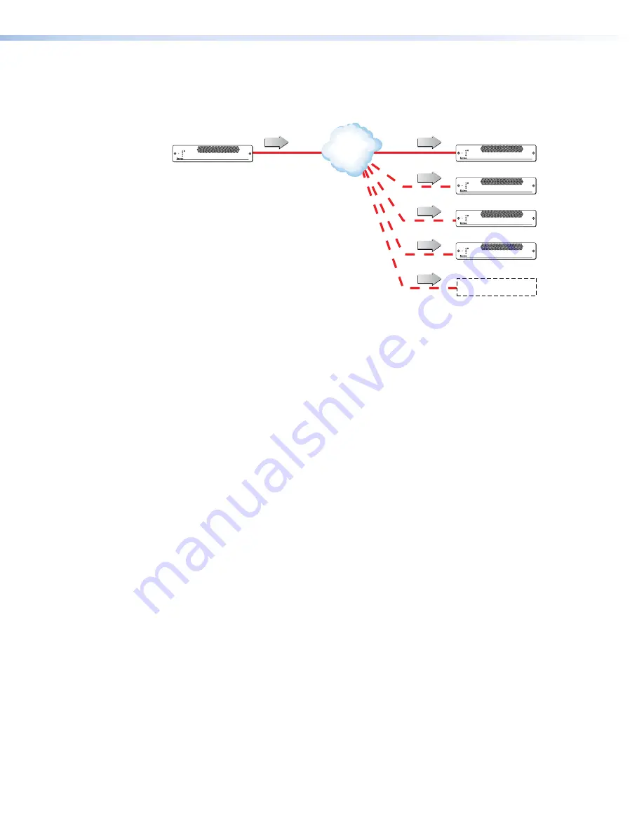 Extron electronics VNR 100 User Manual Download Page 10