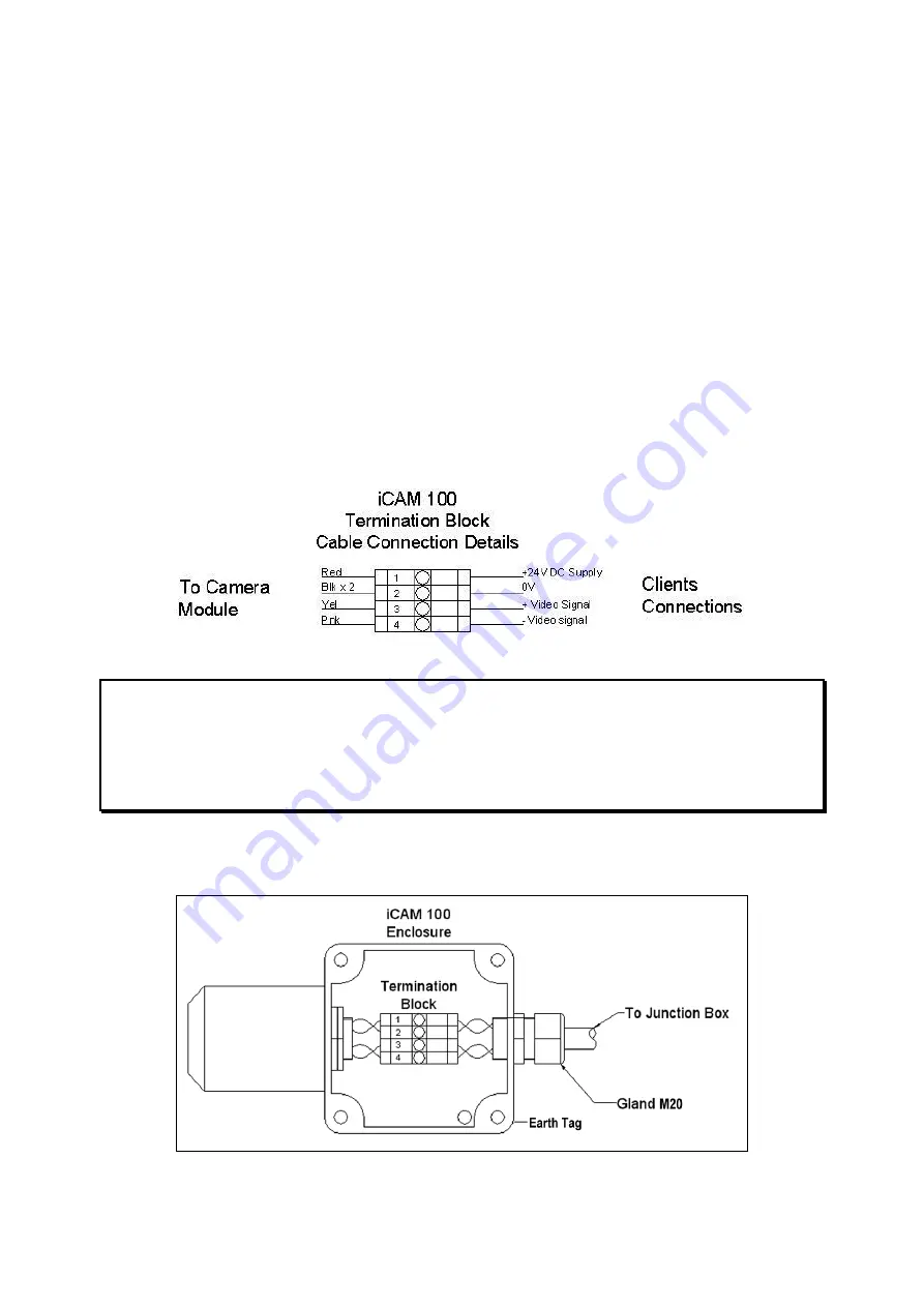 extronics iCAM100 Installation And Operating Manual Download Page 7